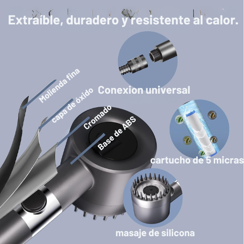 Cabezal de ducha alta presión masajeadora Spa