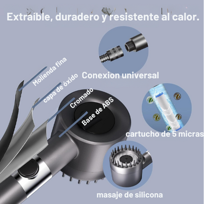 Cabezal de ducha alta presión masajeadora Spa
