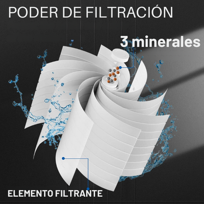 Cabezal de ducha alta presión masajeadora Spa
