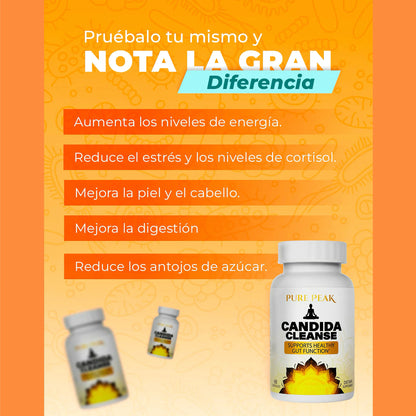 CANDIDA CLEANSE® Original